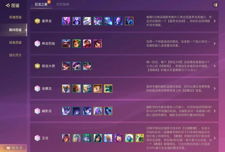 云顶之弈独孤九剑阵容搭配攻略分享