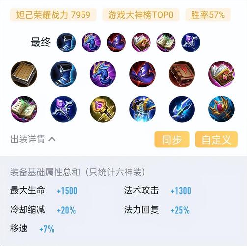 王者荣耀妲己最强出装