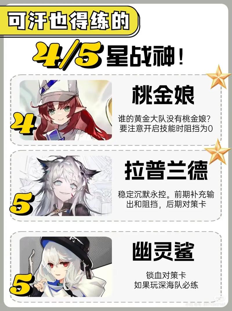 明日方舟高级干员调用凭证选取一览