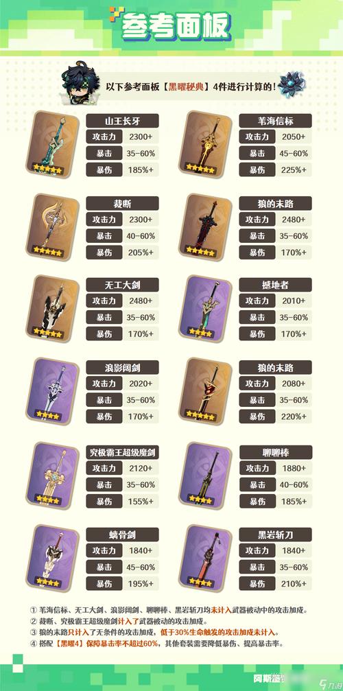 原神逐月节甘雨会复刻吗