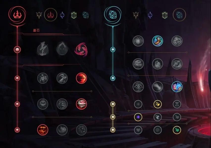 《英雄联盟》新英雄「破败之王」该怎么玩?