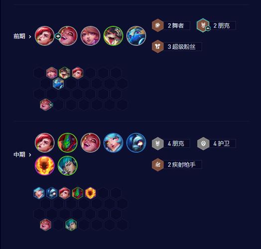 lol英雄联盟8.4版本深海泰坦上单攻略