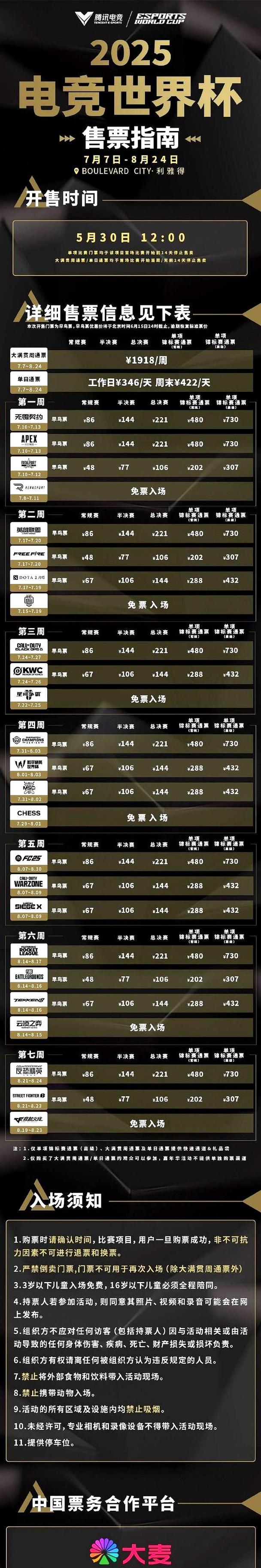 dota2赛事ti10各名次奖金多少钱?