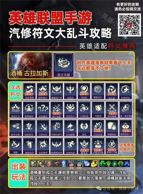 《英雄联盟》大乱斗攻略——输出酒桶出装