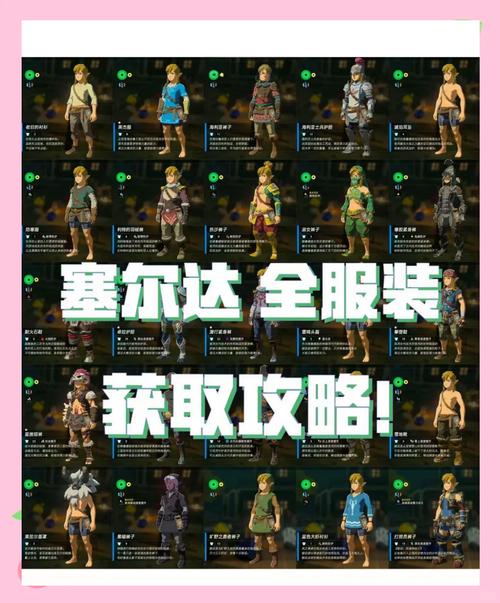 塞尔达传说:如何获取防寒服套装?