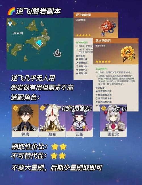 原神零氪能玩得下去吗?前期资源规划和角色培养要注意什么?