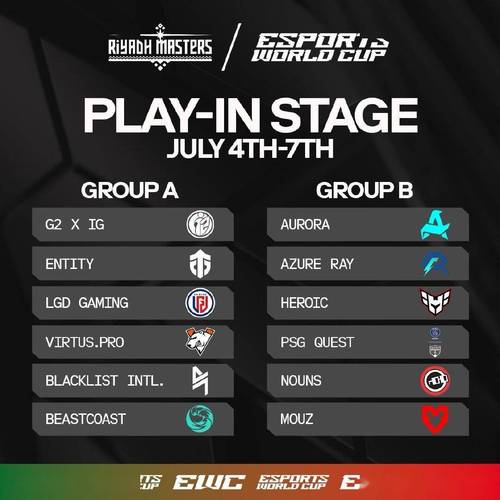 DOTA2:盘点刀圈老当益壮的前十职业选手!