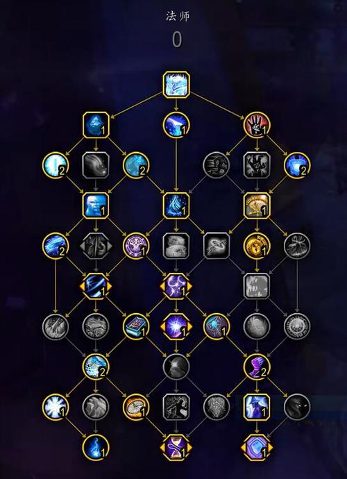 s6圣枪游侠天赋符文加点图_lol奥巴马天赋加点