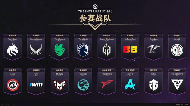 DOTA2赛事ti奖金要交税吗?