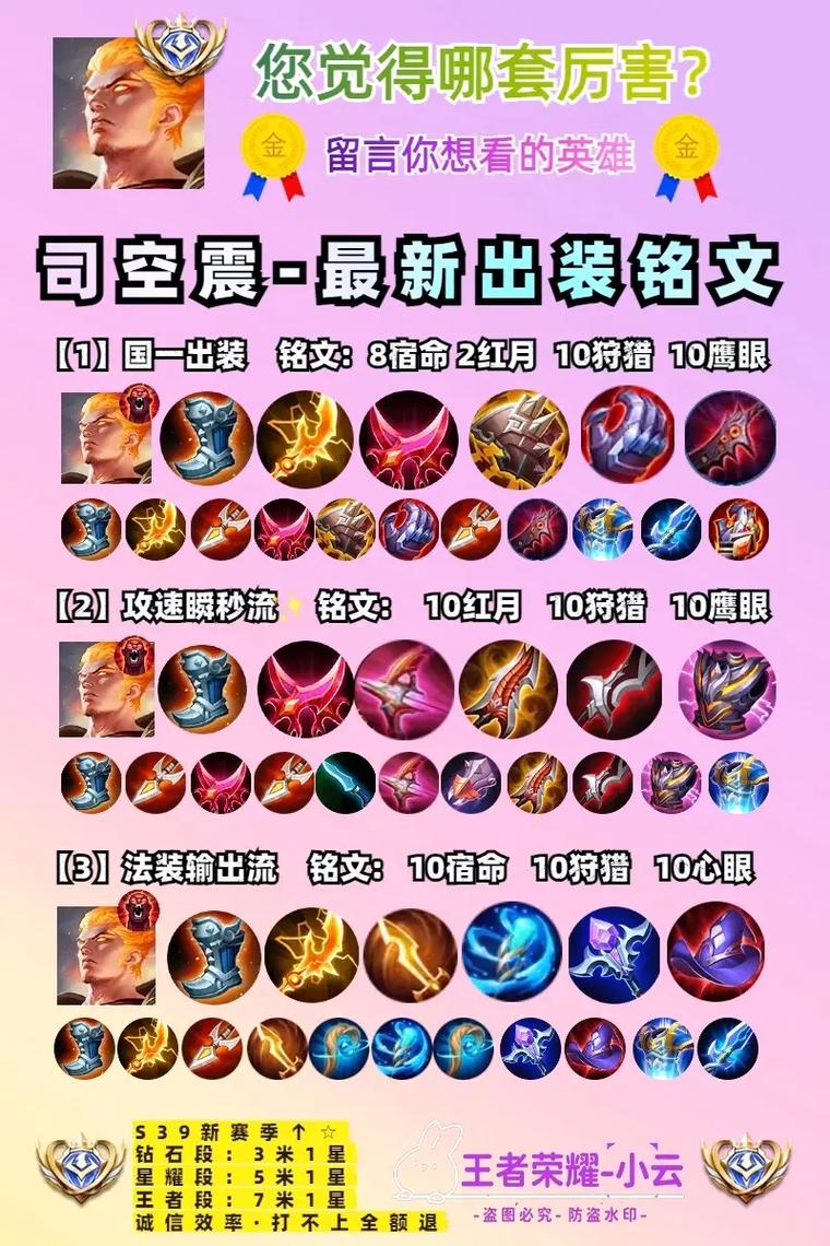 王者荣耀司空震最强铭文搭配是什么?出装顺序如何?