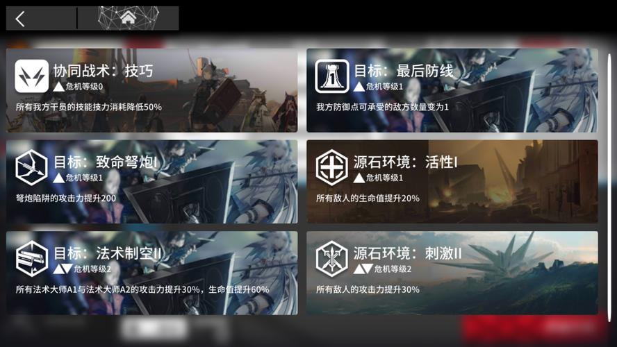 明日方舟:备战危机合约,我该如何安排专精?