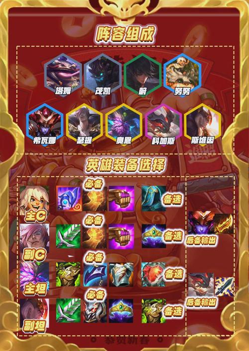 金铲铲之战2025天选福星赛季【八斗士】阵容