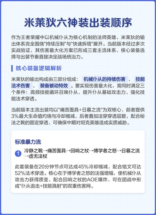 2024王者荣耀米莱狄最强六神装出装顺序推荐