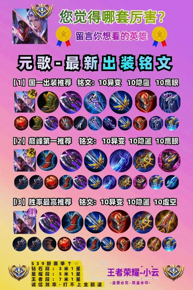 元歌发育路最强出装和铭文哪个好