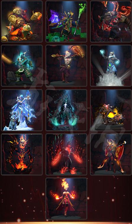 dota2ti11福袋至宝奖励一览