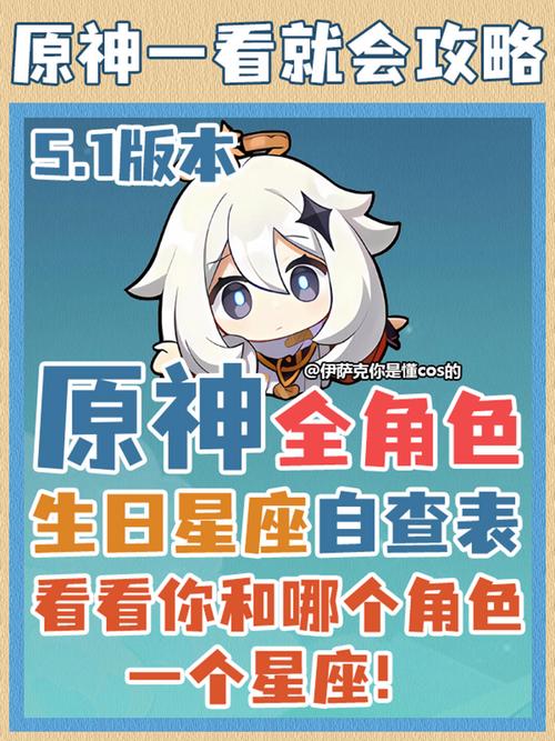 原神全角色生日一览介绍_原神全角色生日一览是什么