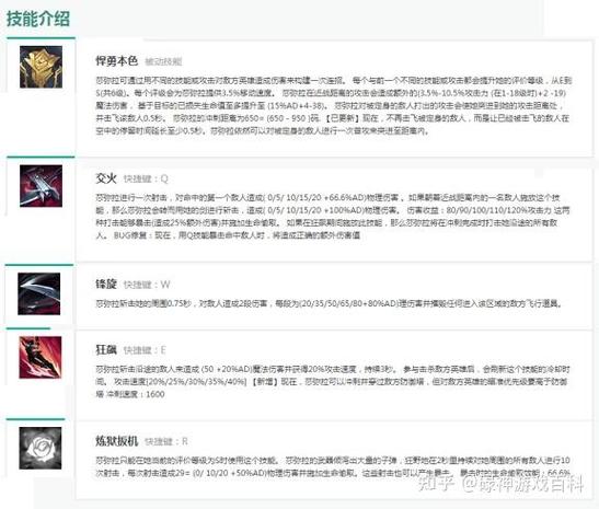 lol沙漠玫瑰怎么打出s