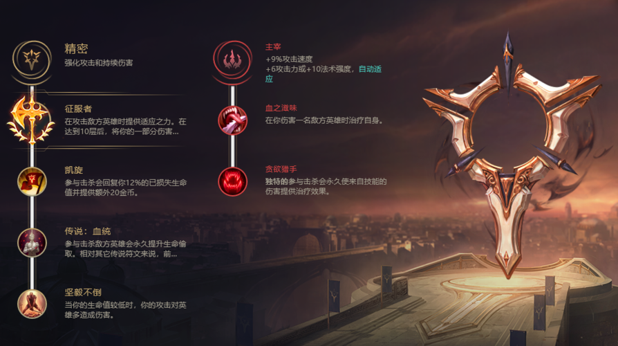 英雄联盟沙漠玫瑰技能是什么