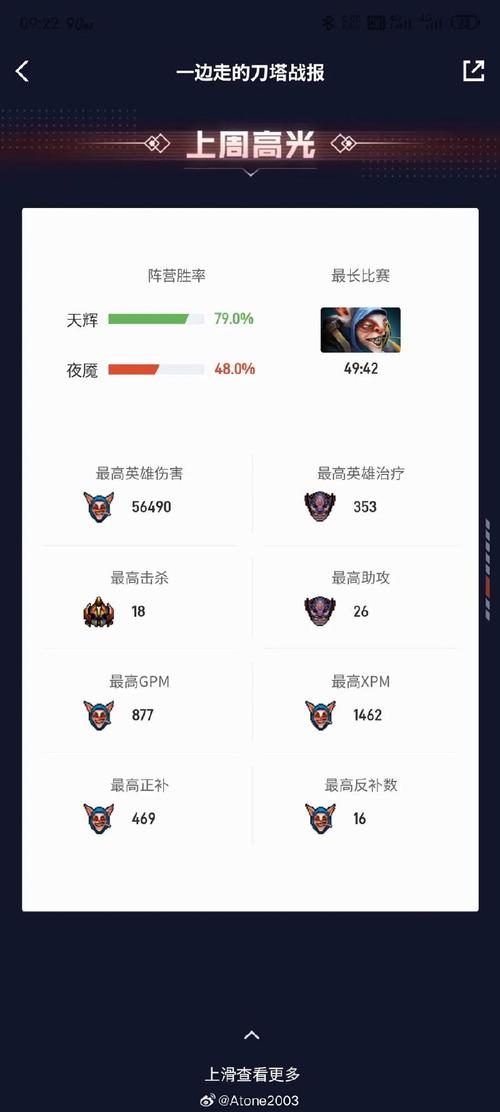 刀塔elo机制
