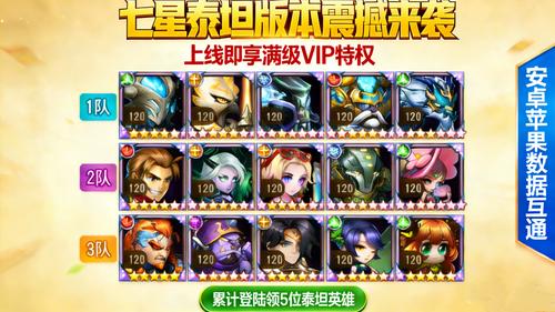 dota2传奇5要多少分