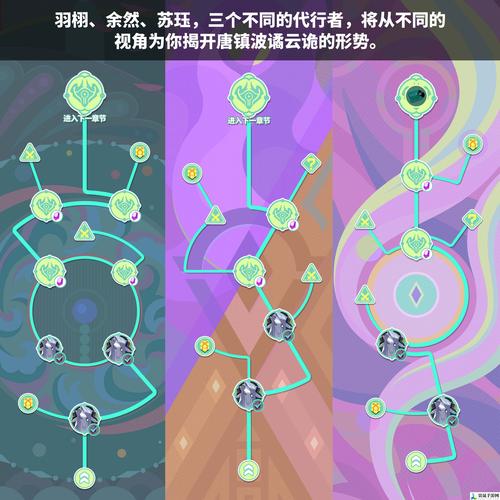 明日方舟稀音悖论模拟攻略:高效通关技巧与阵容推荐
