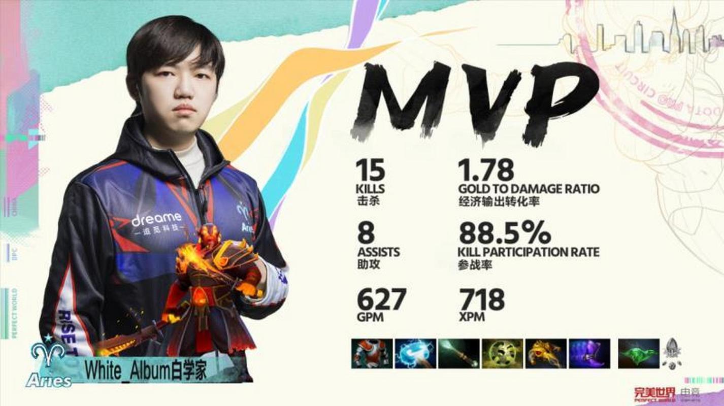 DOTA2茶队最新人员有哪些?