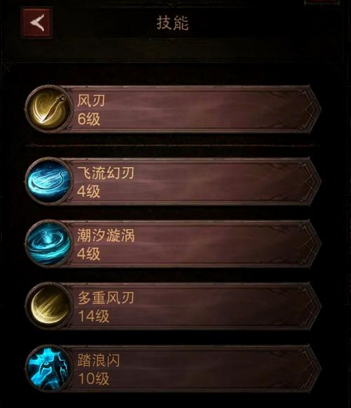 英雄联盟lols6不祥之刃卡特琳娜天赋加点图