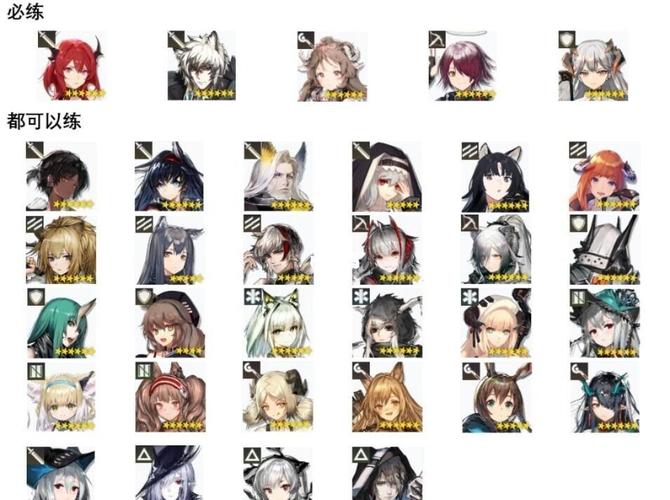 明日方舟全人物图鉴怎么看