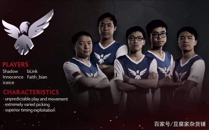 dota2ti历届冠军