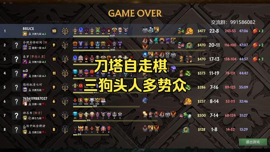 刀塔自走棋什么阵容厉害?