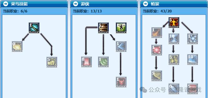 LOL大乱斗8.23法外狂徒格雷福斯符文怎么加点