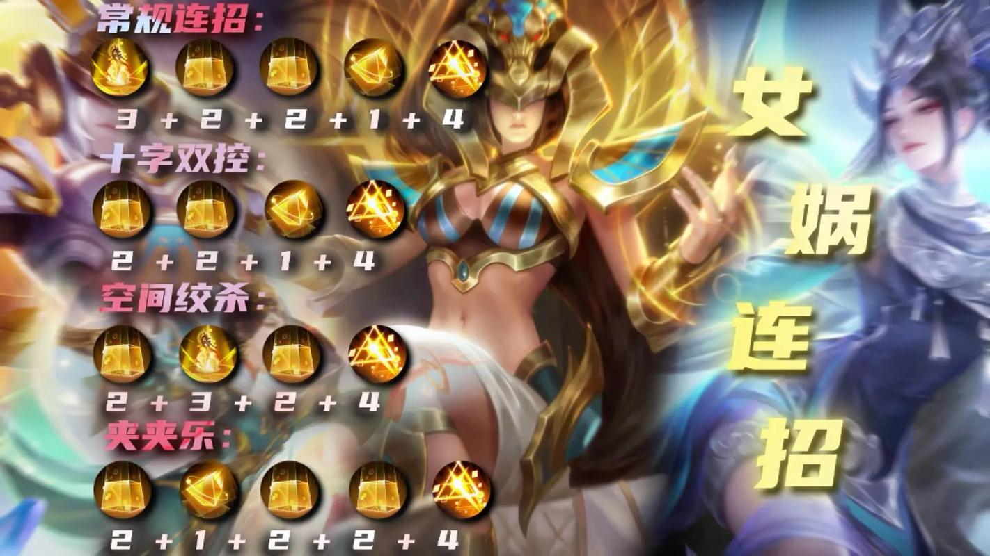 王者荣耀女娲最强出装解析!