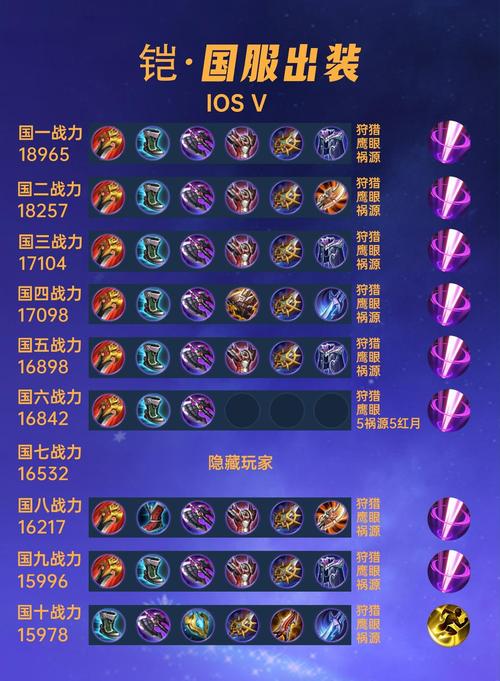 王者荣耀“飞天一刀流”典韦火了,秒杀脆皮坦克无惧风筝,具体如何操作...