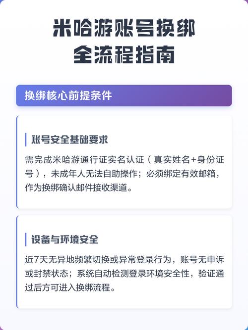 米哈游改手机号能用实名和邮箱吗