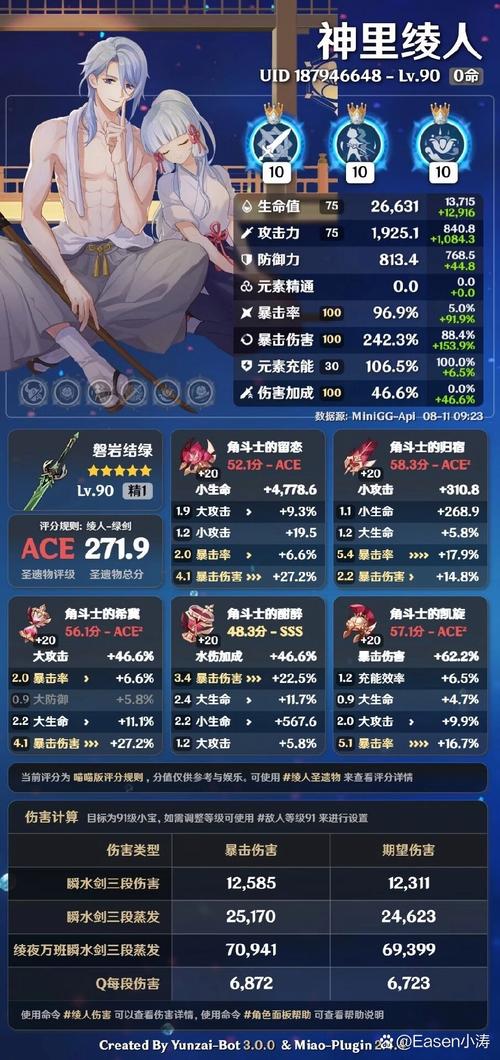凌人面板多少毕业
