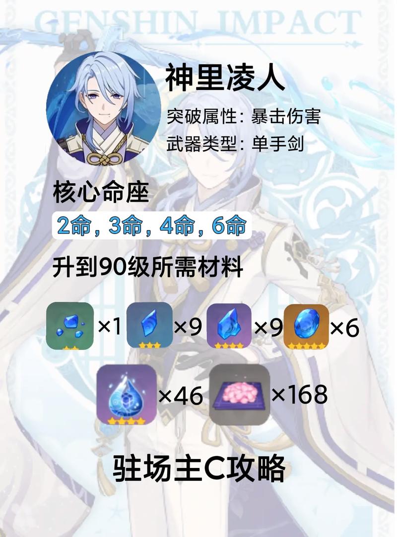 原神2.6版神里绫人主C配置攻略