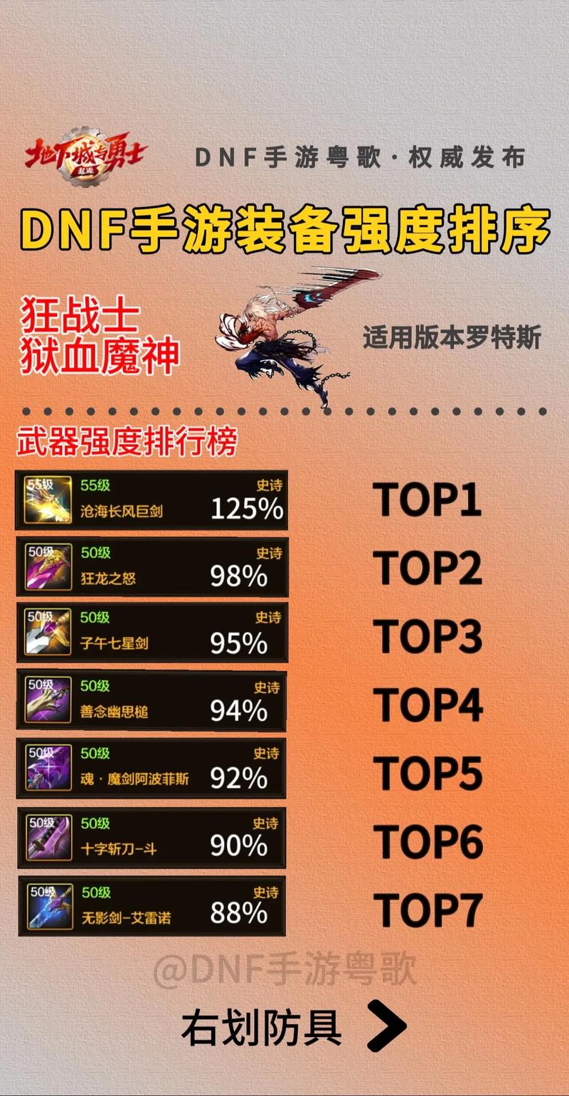 DNf平民狂战怎么附魔,狂战士红眼玩法解析