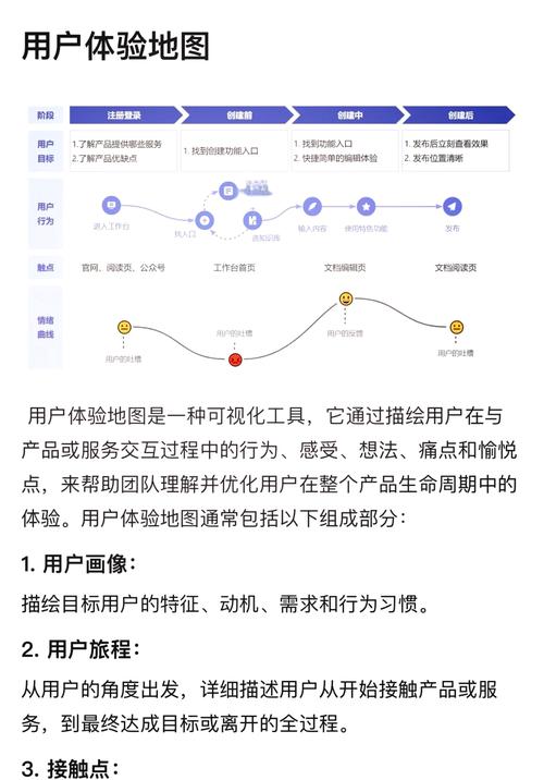 米哈游通行证官方网站地址在哪-米哈游通行证官方网站地址有哪些