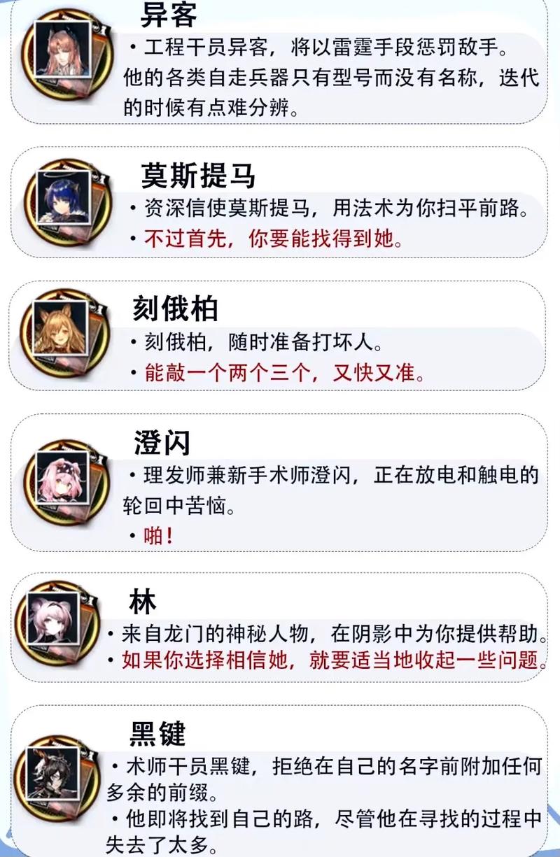 明日方舟招聘合同是直接获得干员吗