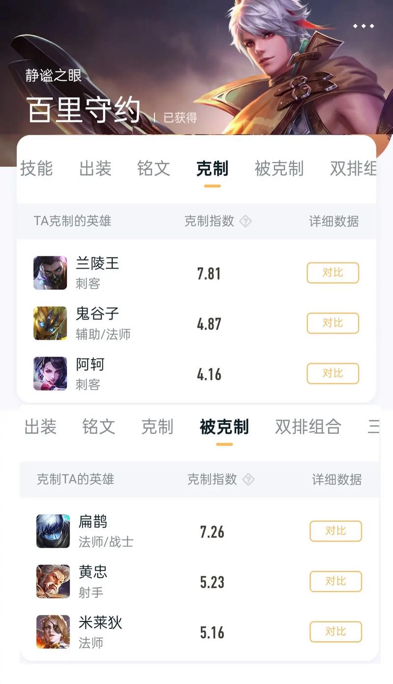 王者荣耀百里守约正确出装