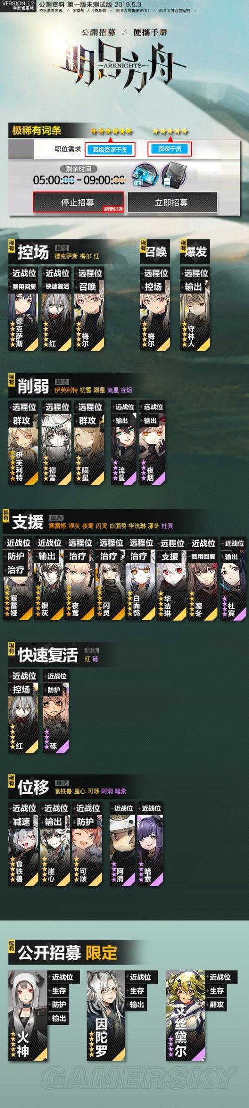 明日方舟公开招募技巧