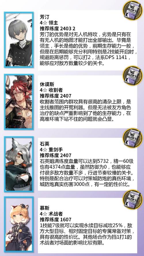 《明日方舟》四星干员编队推荐