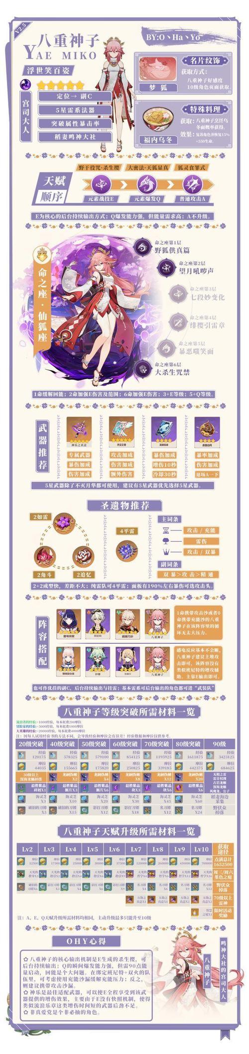原神2.5版本up奖池时间一览