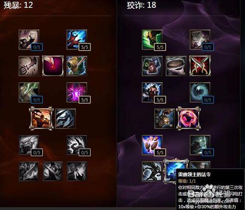 LOL9.23版本暴怒骑士克烈符文技能加点出装攻略