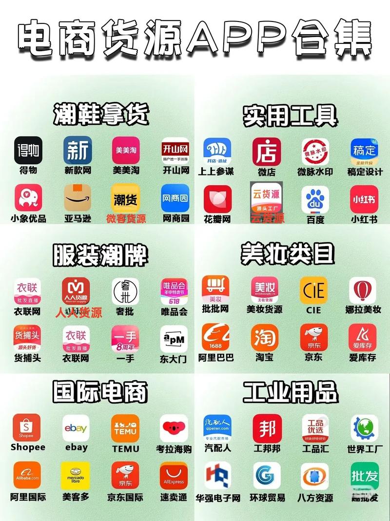 大牌工厂店app有哪些