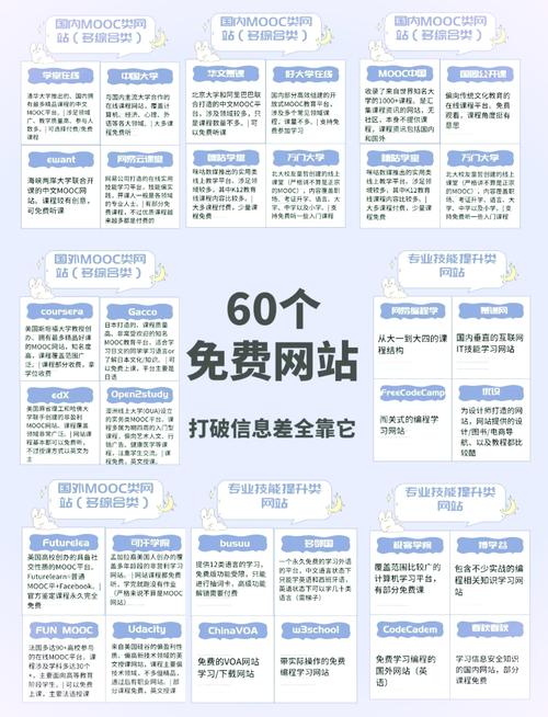 推荐六个超级靠谱的海淘网站