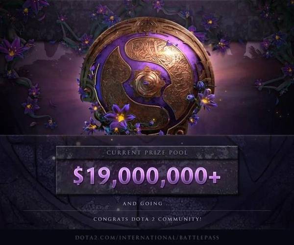 dota2各届ti冠军都是谁?