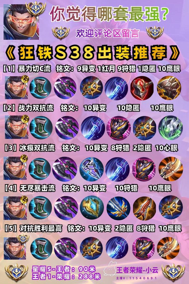 王者荣耀狂铁怎么出装伤害比较高