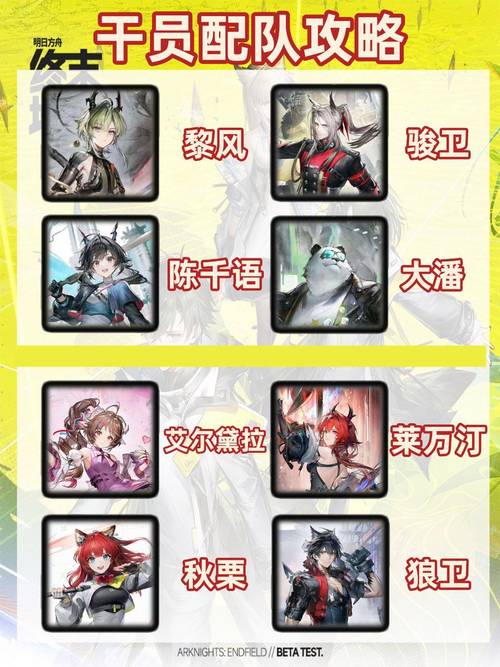 《明日方舟》三星干员编队推荐