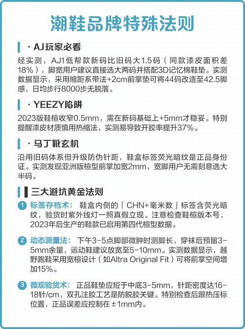 什么是鞋子的正代、元年、别注、复刻,及标注等